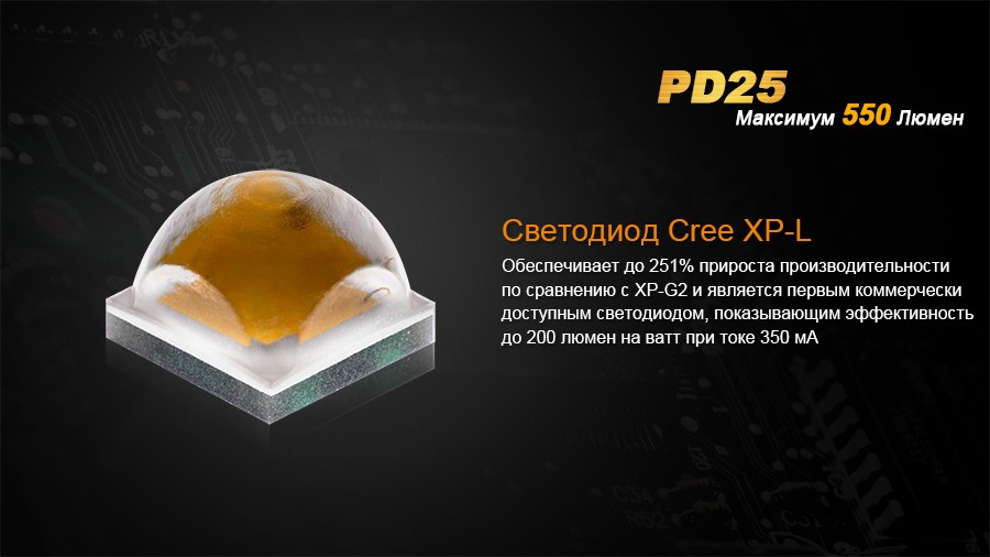 Ліхтар ручний Fenix PD25+16340 USB, фото 9