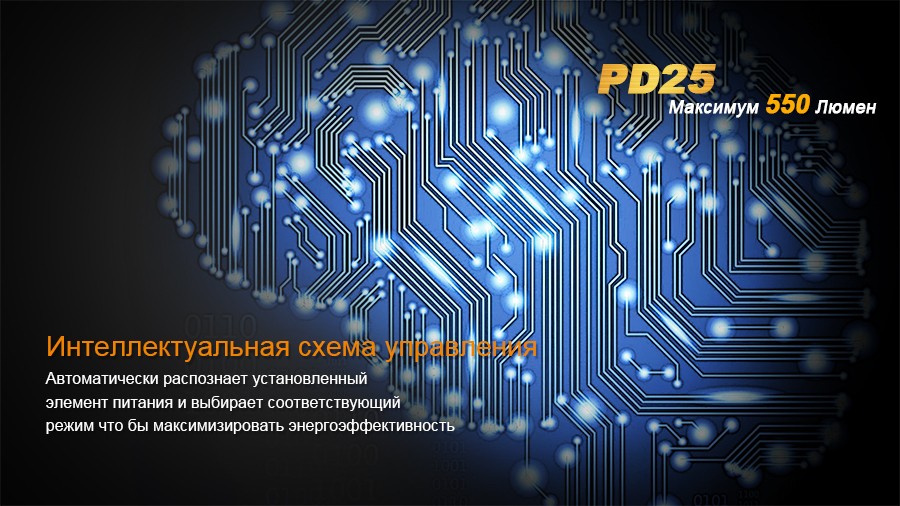 Ліхтар ручний Fenix PD25+16340 USB, фото 12