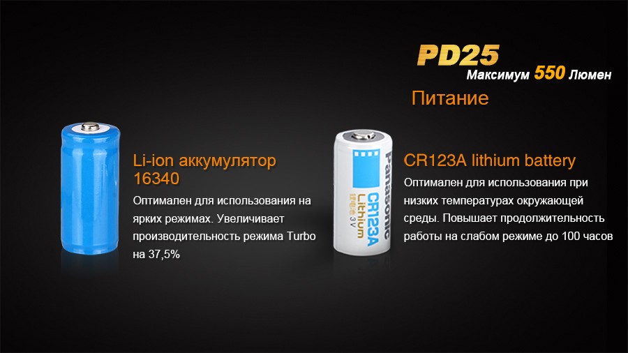 Ліхтар ручний Fenix PD25+16340 USB, фото 13