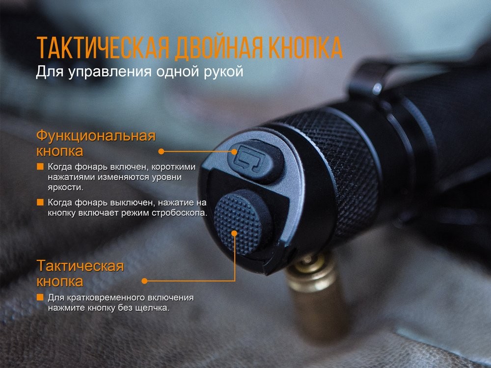 Ліхтар ручний Fenix TK25 UV Cree XP-G2, фото 11