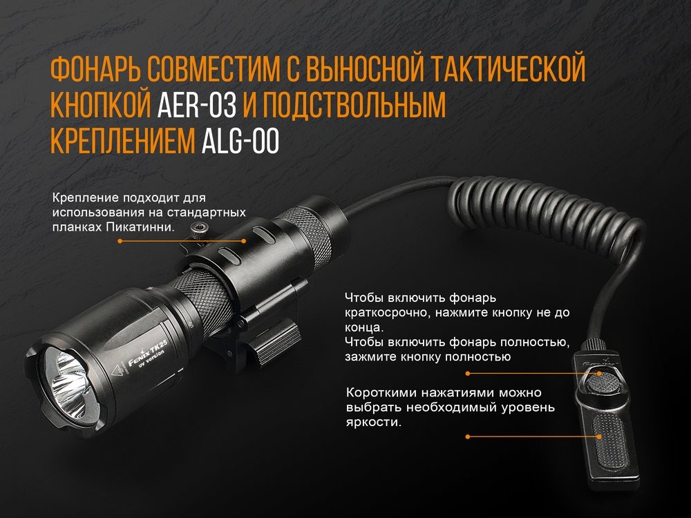 Ліхтар ручний Fenix TK25 UV Cree XP-G2, фото 12