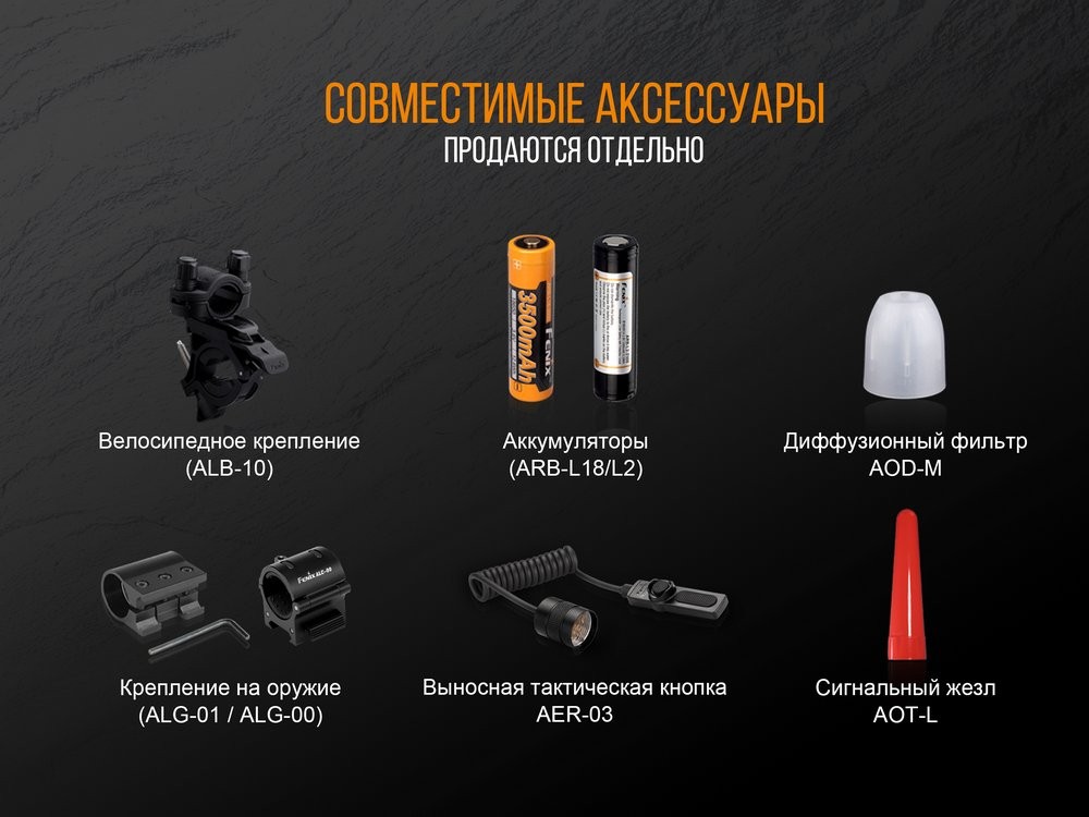 Ліхтар ручний Fenix TK25 UV Cree XP-G2, фото 13