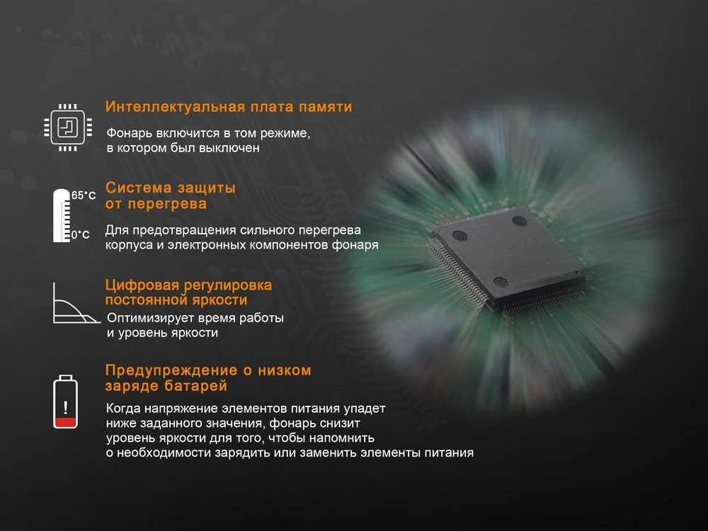 Ліхтар ручний Fenix TK25 UV Cree XP-G2, фото 16