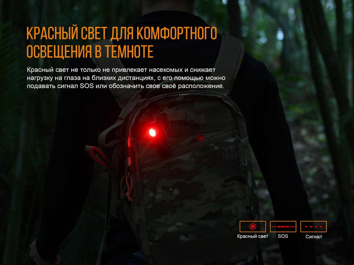 Ліхтар ручний Fenix LD15R Cree XP-G3, фото 12