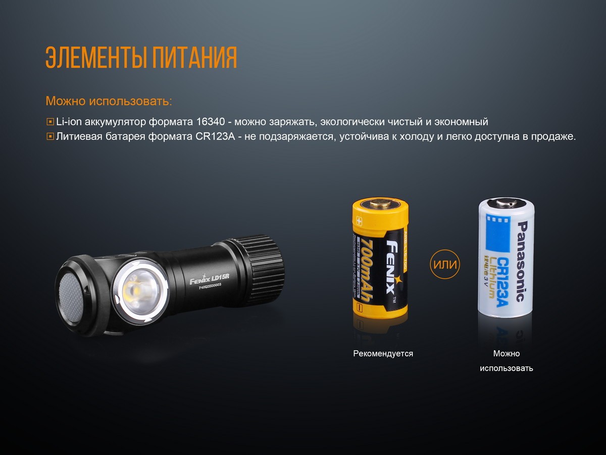 Ліхтар ручний Fenix LD15R Cree XP-G3, фото 14
