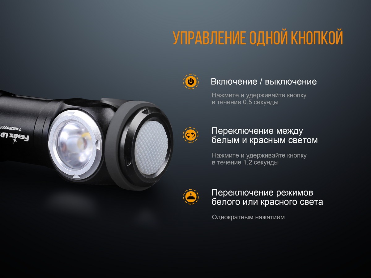 Ліхтар ручний Fenix LD15R Cree XP-G3, фото 18