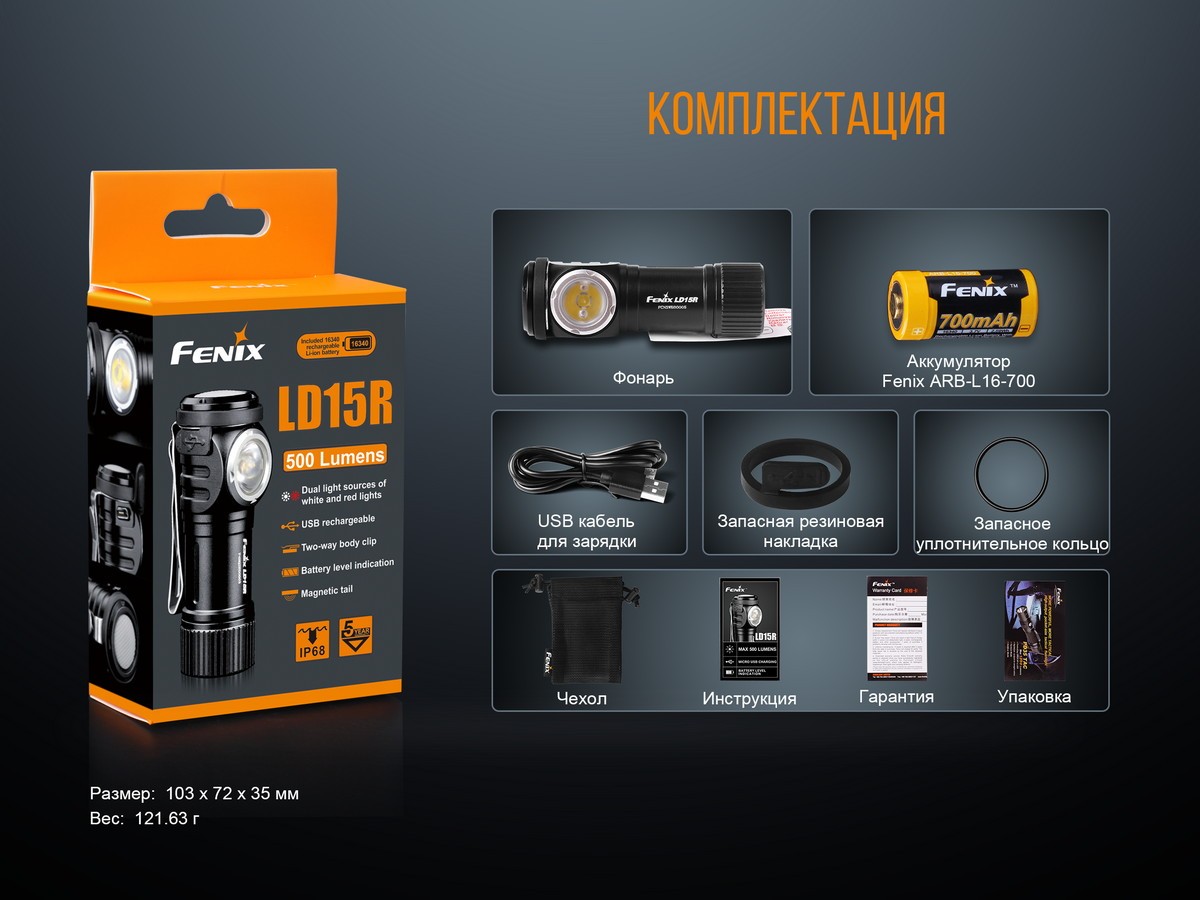 Ліхтар ручний Fenix LD15R Cree XP-G3, фото 21