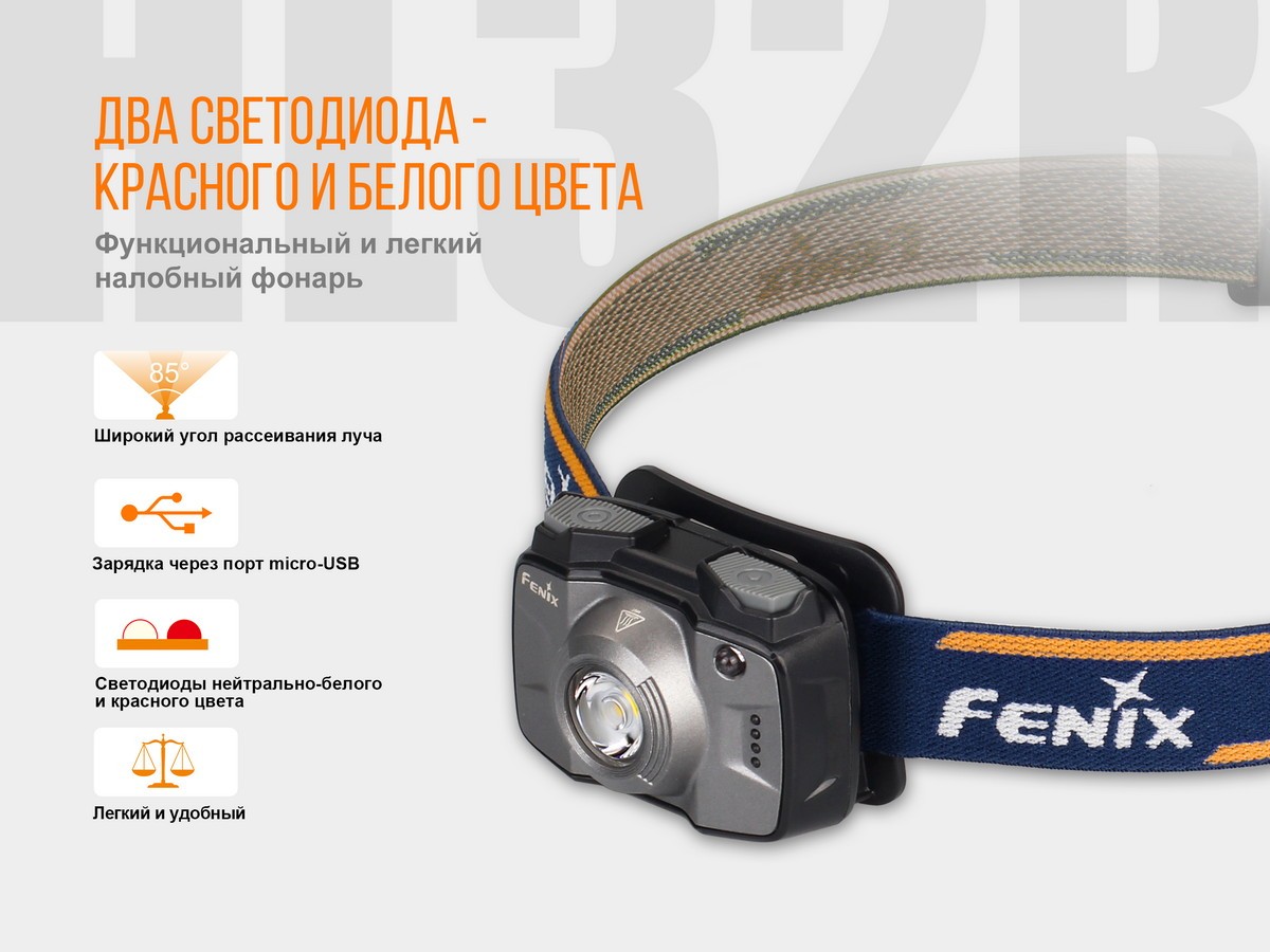 Ліхтар налобний Fenix HL32R блакитний, фото 4