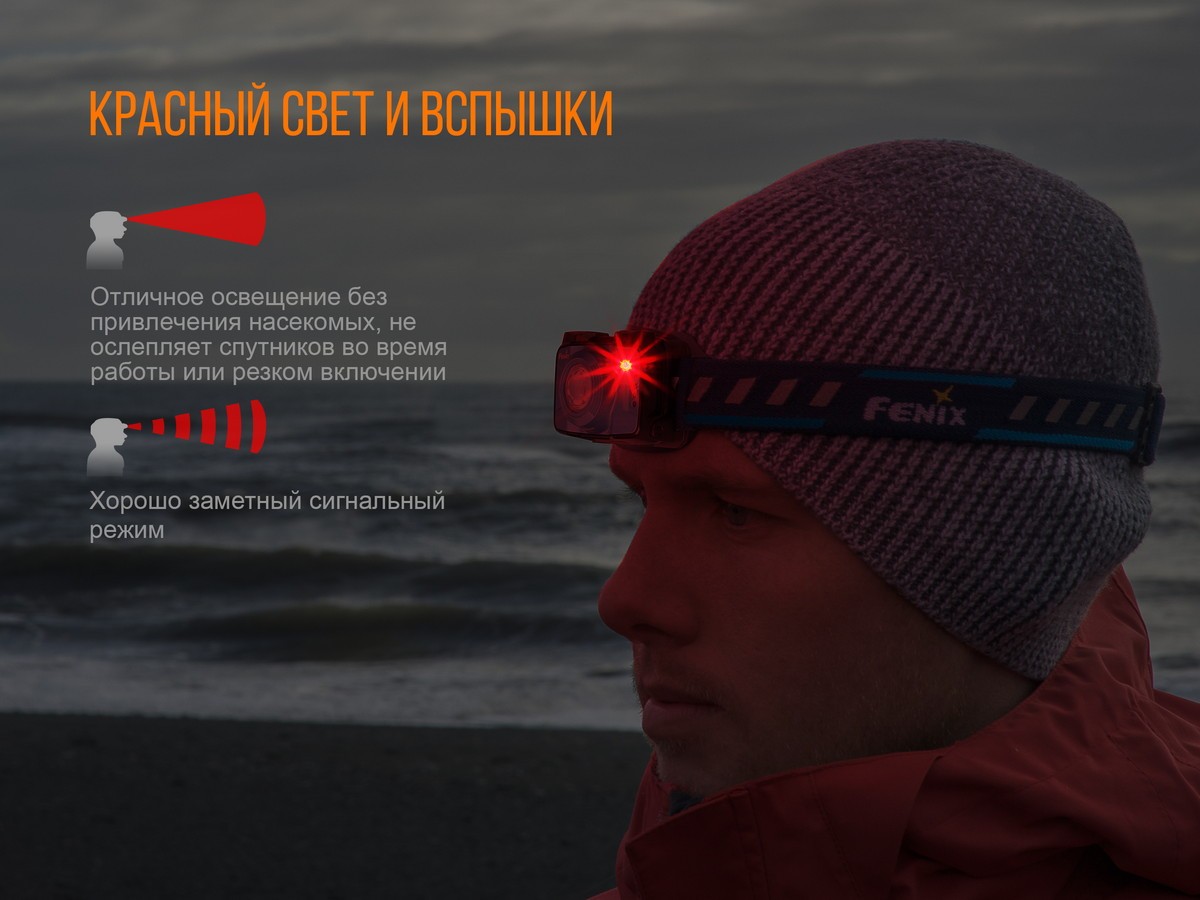 Ліхтар налобний Fenix HL32R блакитний, фото 7