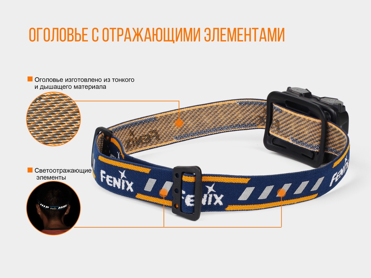 Ліхтар налобний Fenix HL32R блакитний, фото 11