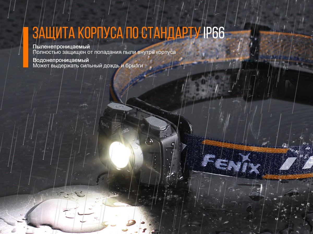 Ліхтар налобний Fenix HL32R блакитний, фото 13