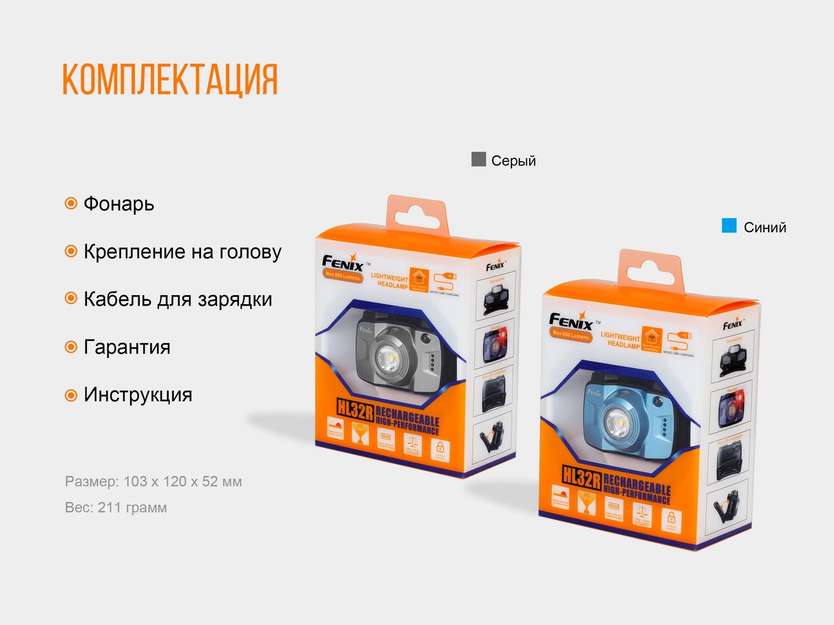 Ліхтар налобний Fenix HL32R блакитний, фото 16