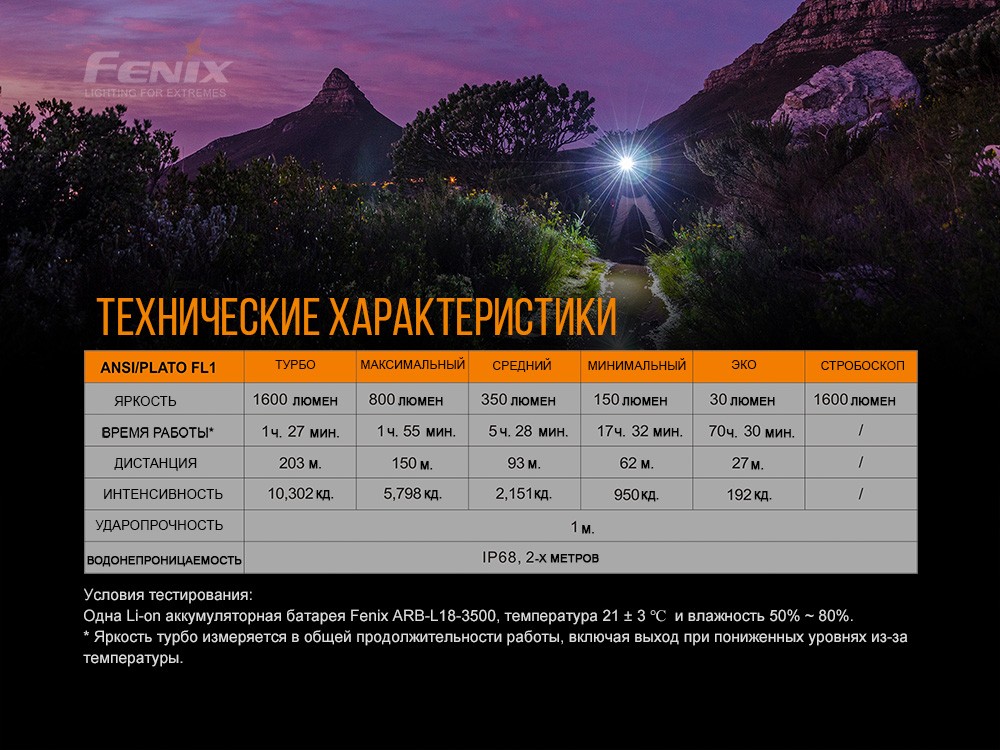 Ліхтар ручний Fenix E30R Cree XP-L HI LED, фото 13