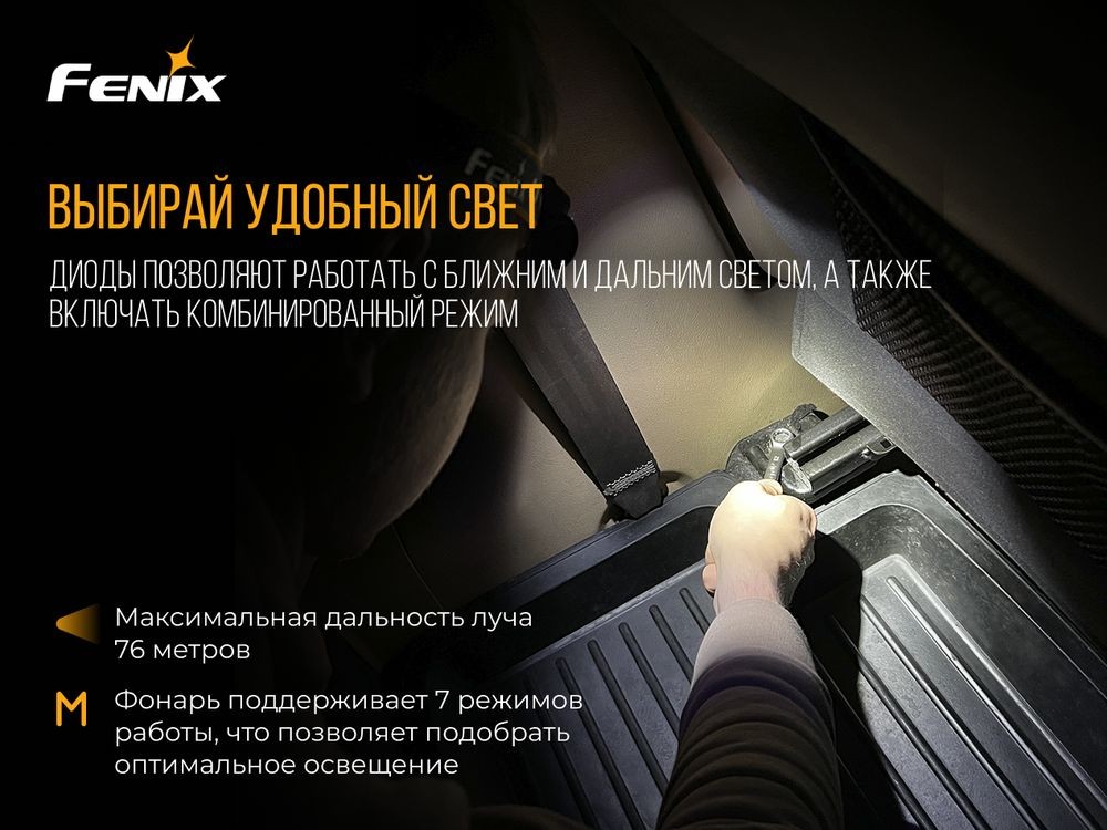 Ліхтар налобний Fenix HL18R чорний, фото 8