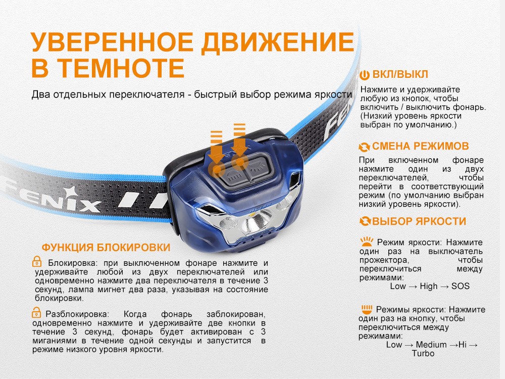 Ліхтар налобний Fenix HL18R чорний, фото 10