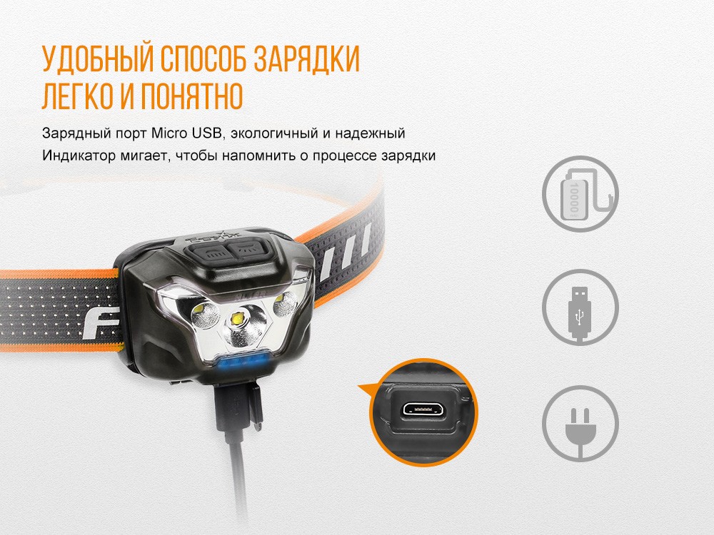Ліхтар налобний Fenix HL18R чорний, фото 11