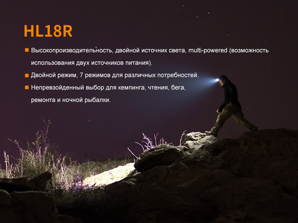 Ліхтар налобний Fenix HL18R чорний, фото 12