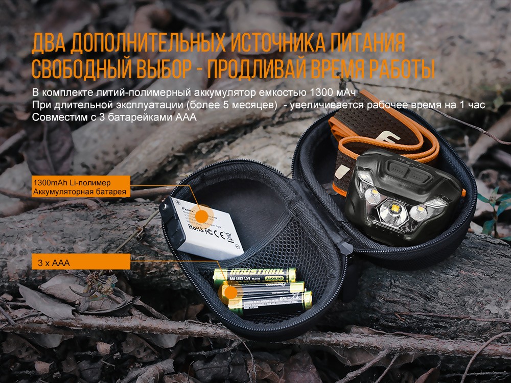 Ліхтар налобний Fenix HL18R чорний, фото 17
