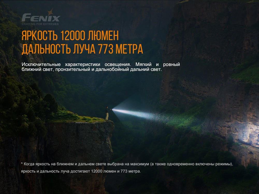Ліхтар ручний Fenix LR40R, фото 7