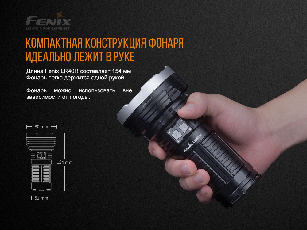 Ліхтар ручний Fenix LR40R, фото 8