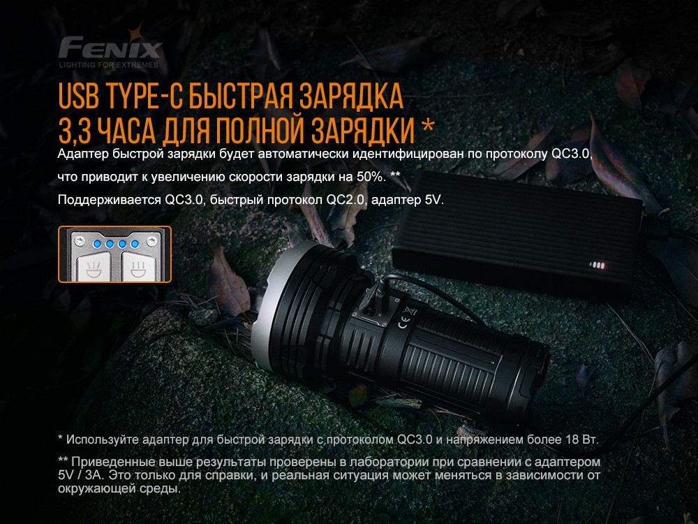 Ліхтар ручний Fenix LR40R, фото 11