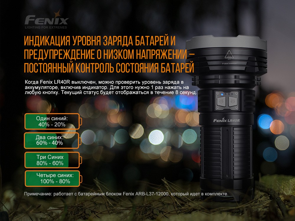 Ліхтар ручний Fenix LR40R, фото 13