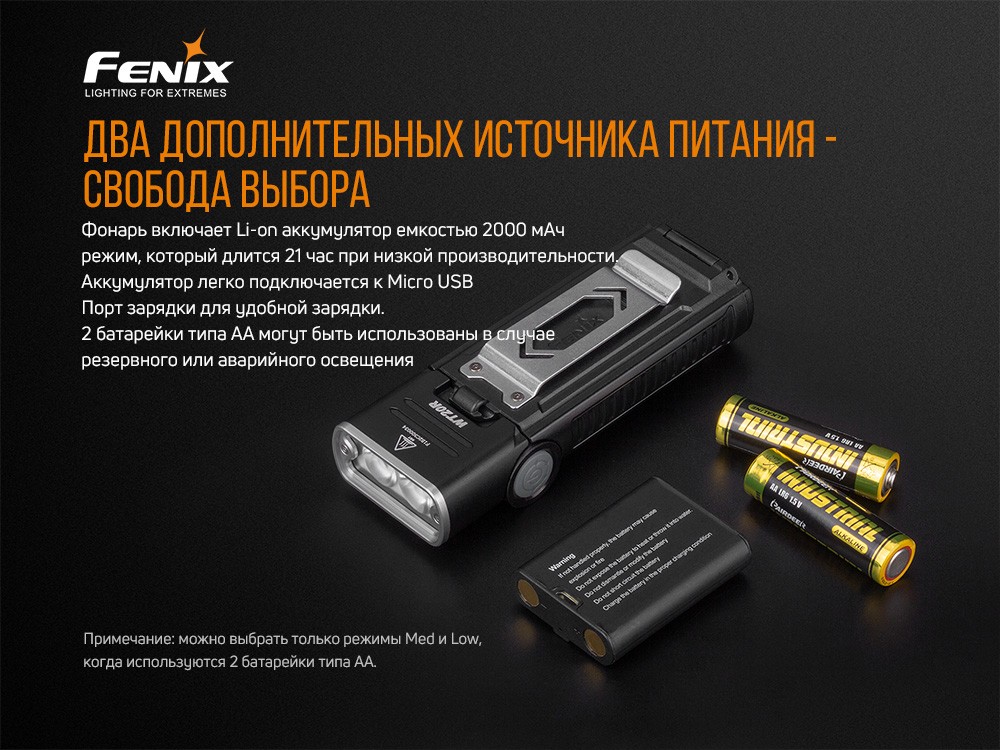 Ліхтар ручний Fenix WT20R, фото 14