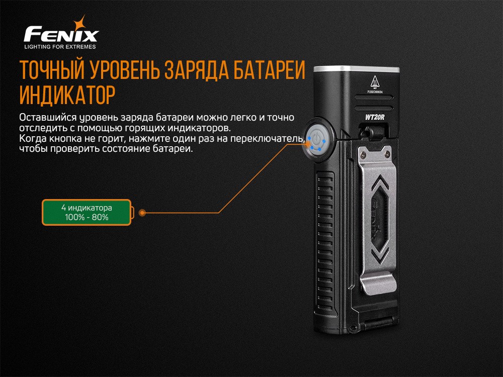 Ліхтар ручний Fenix WT20R, фото 15