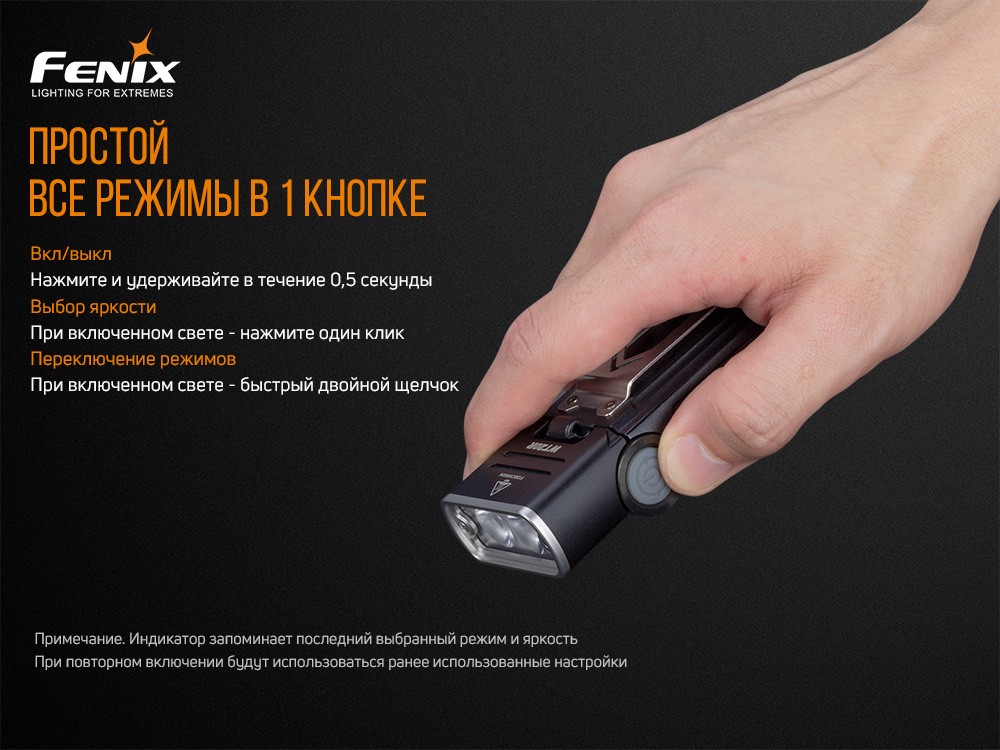 Ліхтар ручний Fenix WT20R, фото 16