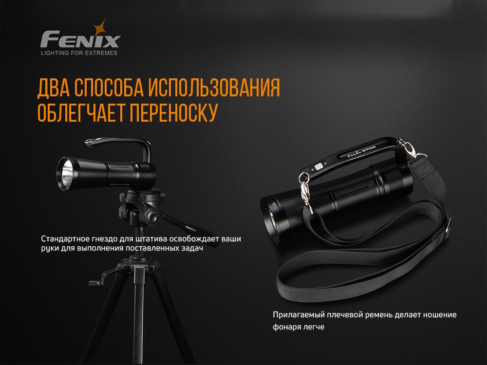 Ліхтар ручний Fenix WT50R, фото 10