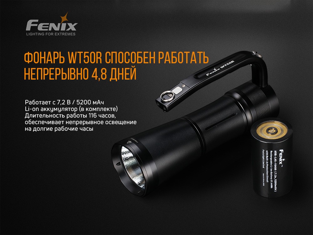 Ліхтар ручний Fenix WT50R, фото 11