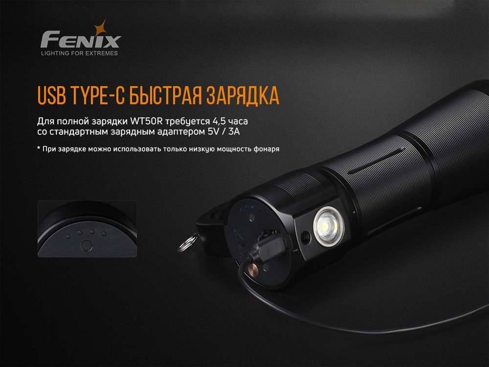 Ліхтар ручний Fenix WT50R, фото 12