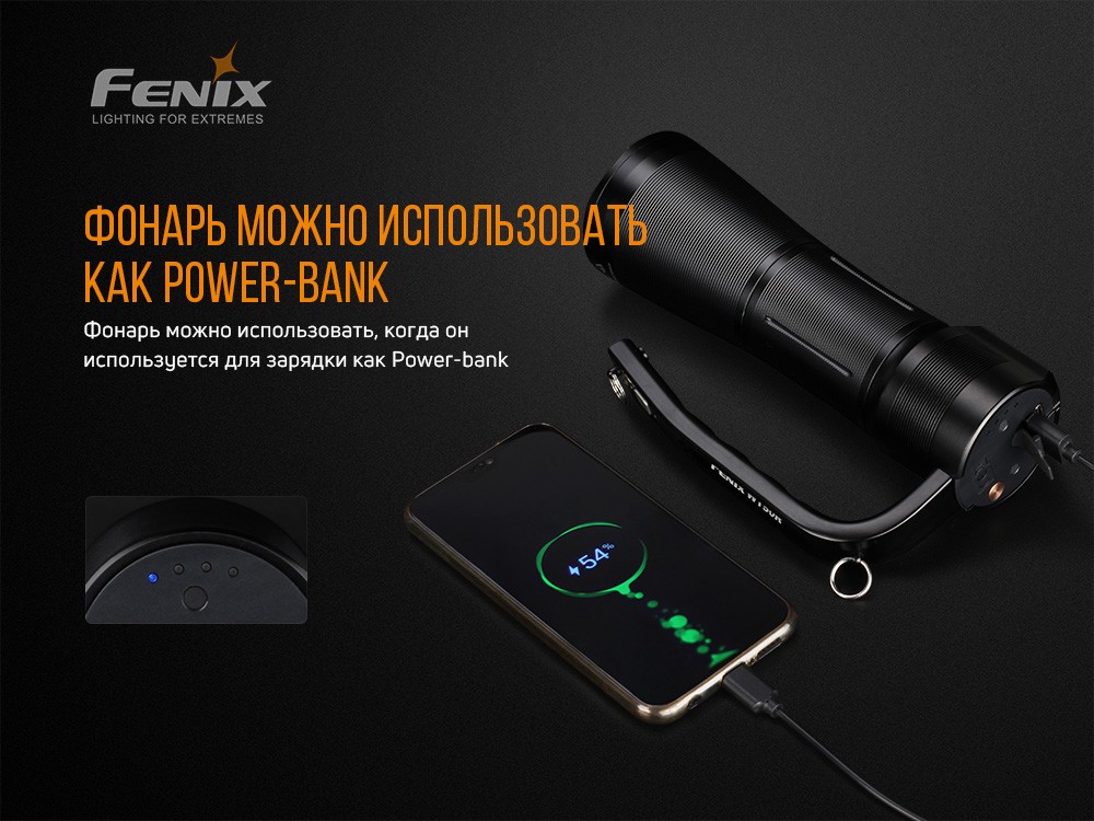 Ліхтар ручний Fenix WT50R, фото 13