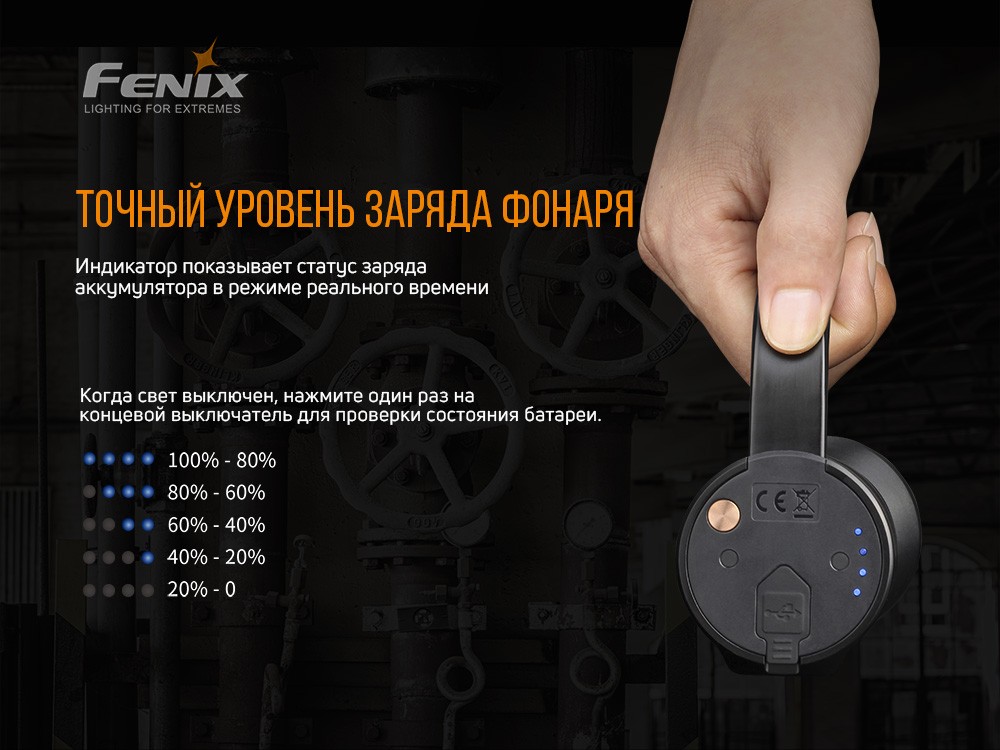 Ліхтар ручний Fenix WT50R, фото 15