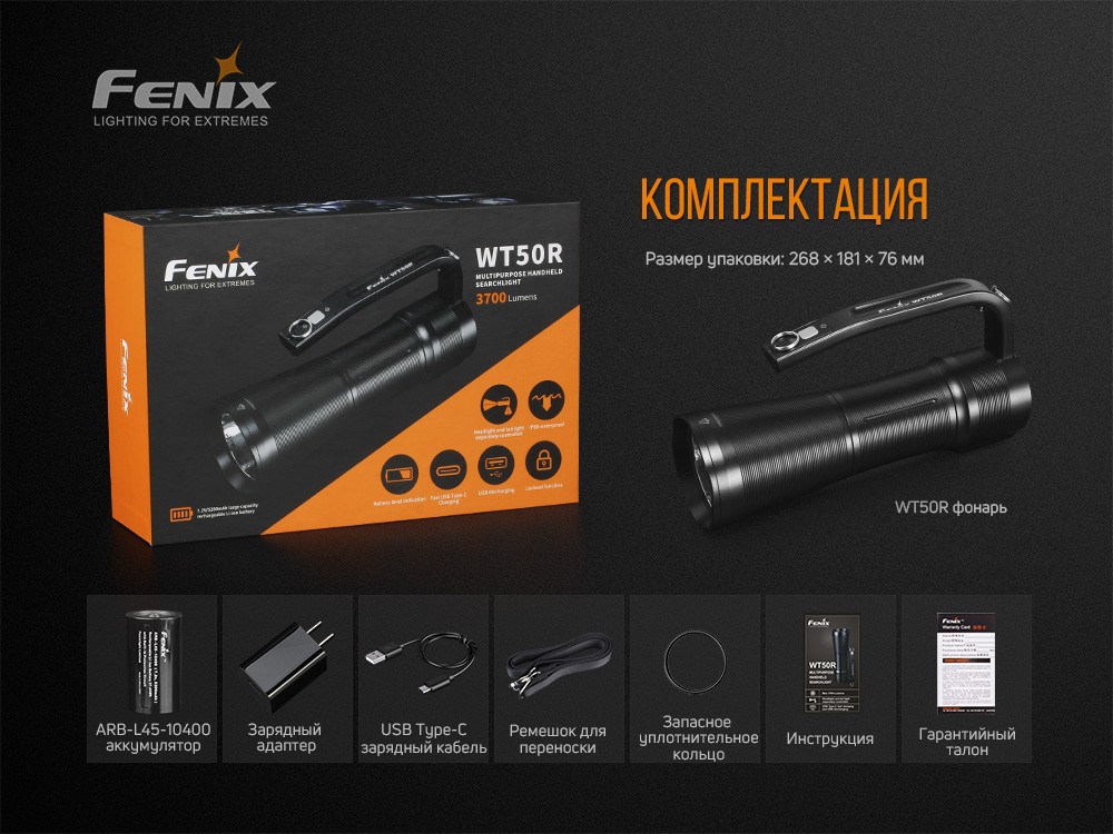 Ліхтар ручний Fenix WT50R, фото 17