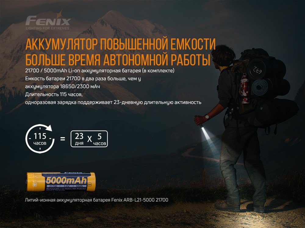 Ліхтар ручний Fenix PD36R, фото 14