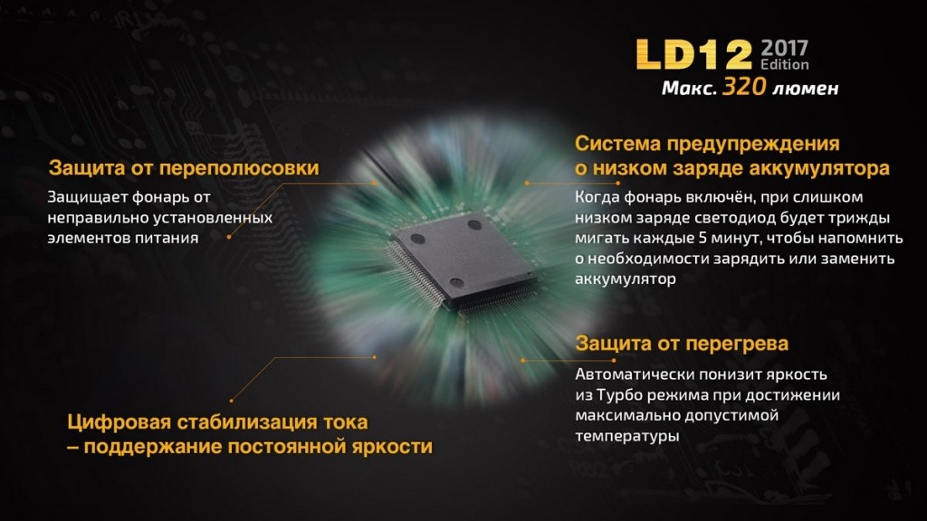 Ліхтар ручний Fenix LD12 CREE XP-G2 R5 2017, фото 18