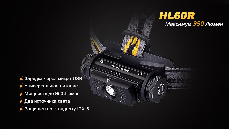 Ліхтар налобний Fenix HL60R Cree XM-L2 U2 Neutral White LED, фото 12