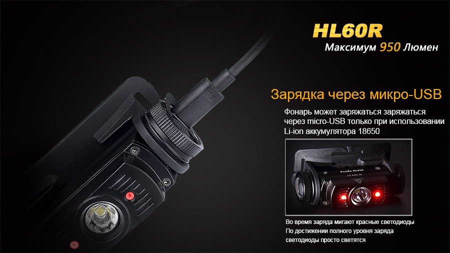 Ліхтар налобний Fenix HL60R Cree XM-L2 U2 Neutral White LED, фото 13