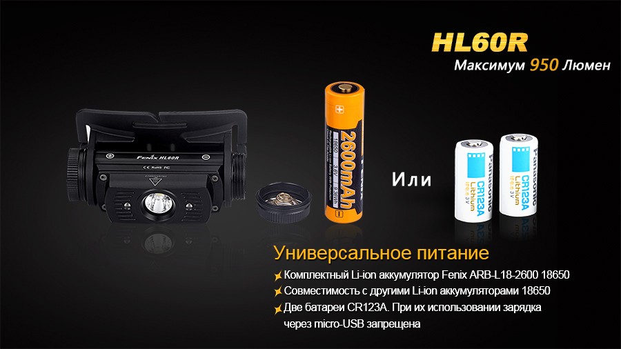 Ліхтар налобний Fenix HL60R Cree XM-L2 U2 Neutral White LED, фото 14