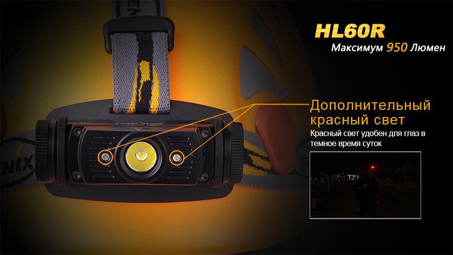Ліхтар налобний Fenix HL60R Cree XM-L2 U2 Neutral White LED, фото 15