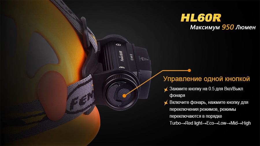 Ліхтар налобний Fenix HL60R Cree XM-L2 U2 Neutral White LED, фото 18