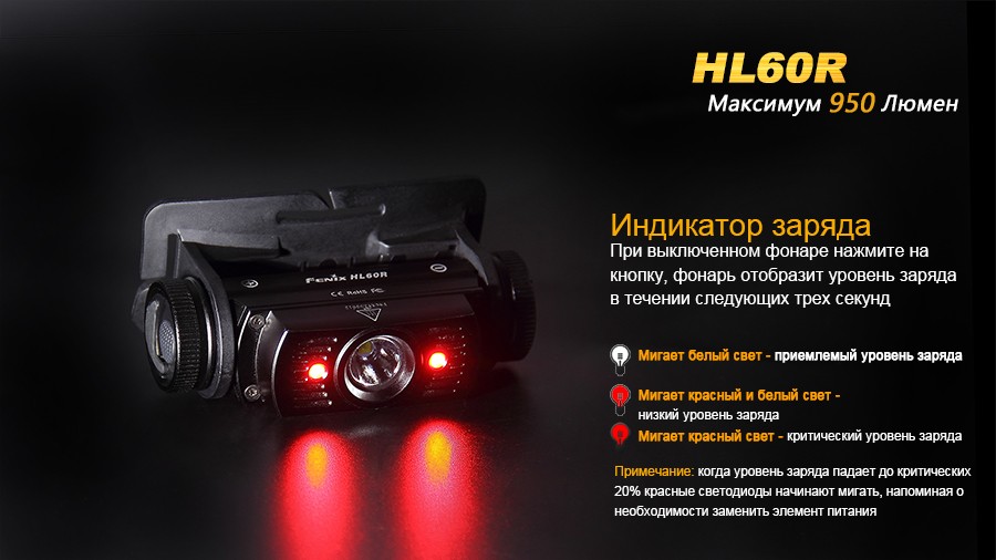 Ліхтар налобний Fenix HL60R Cree XM-L2 U2 Neutral White LED, фото 20