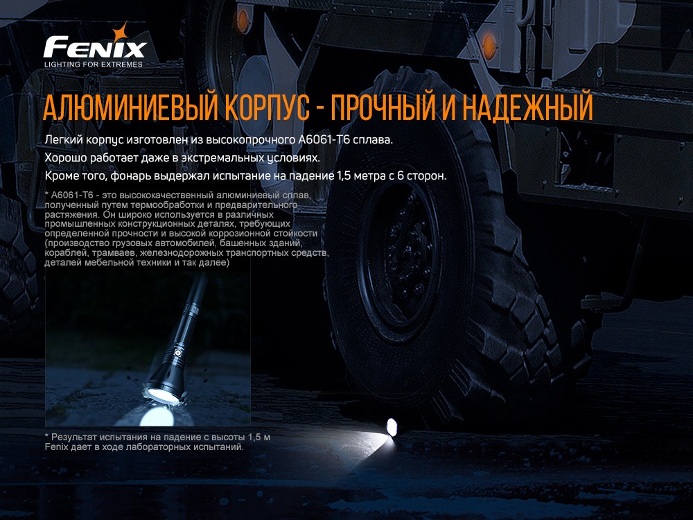 Ліхтар ручний Fenix HT18, фото 11