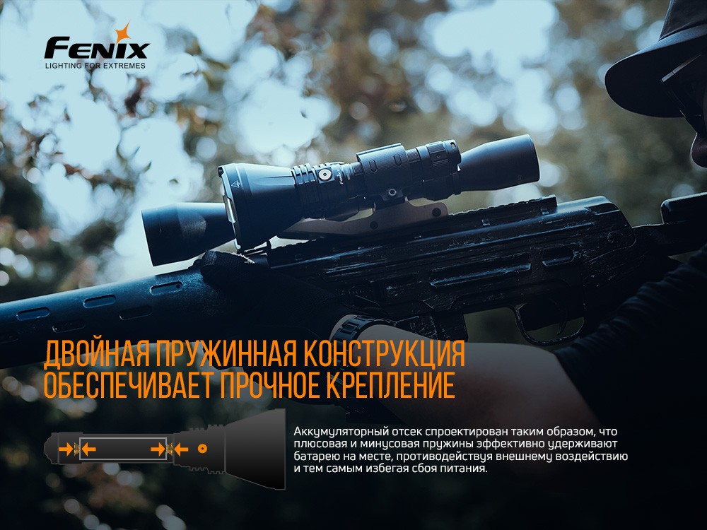 Ліхтар ручний Fenix HT18, фото 15