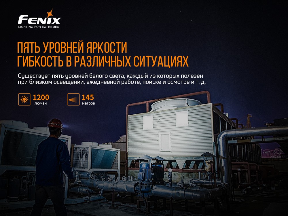 Мультиліхтар Fenix HM61R, фото 14