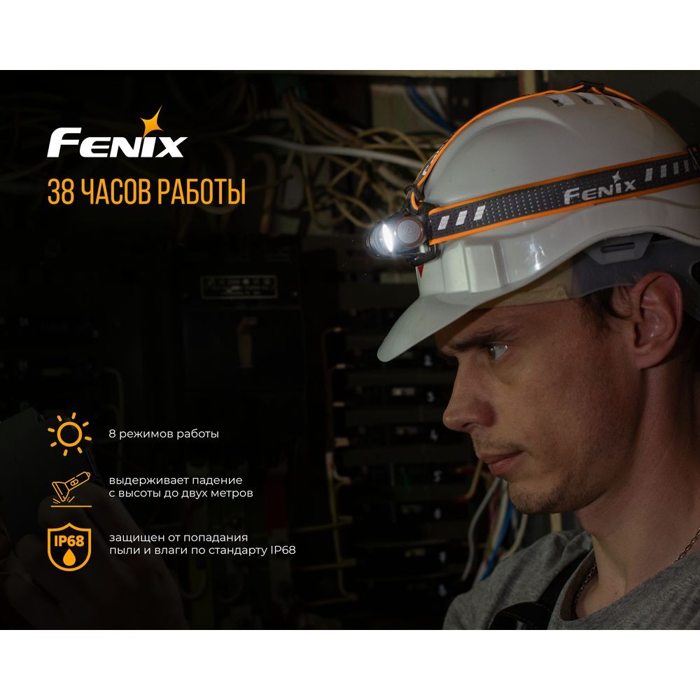 Мультиліхтар Fenix HM61R, фото 17