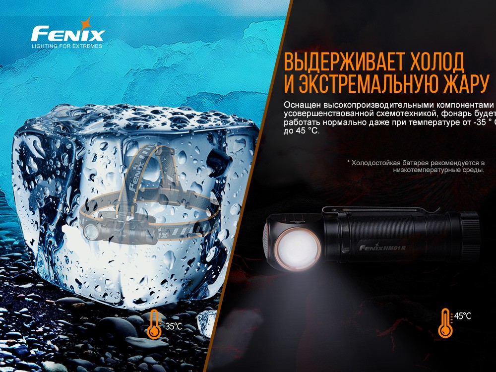 Мультиліхтар Fenix HM61R, фото 23