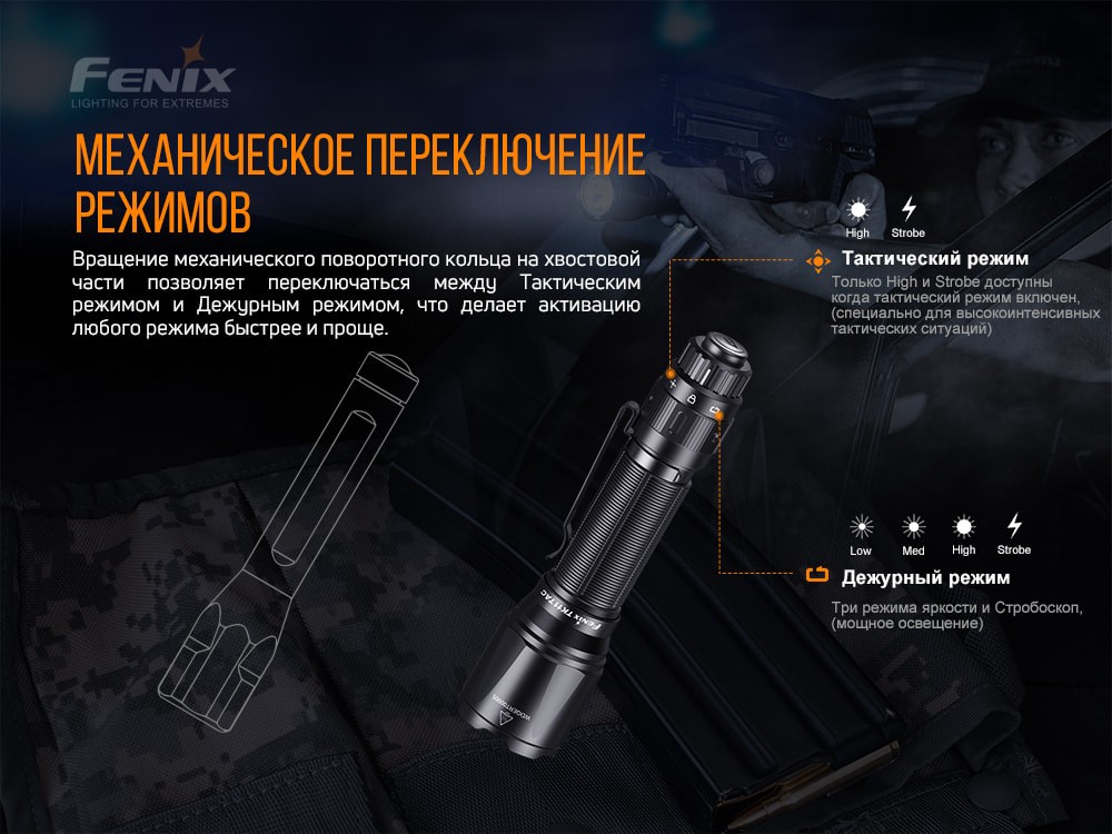 Ліхтар ручний Fenix TK11 TAC, фото 8