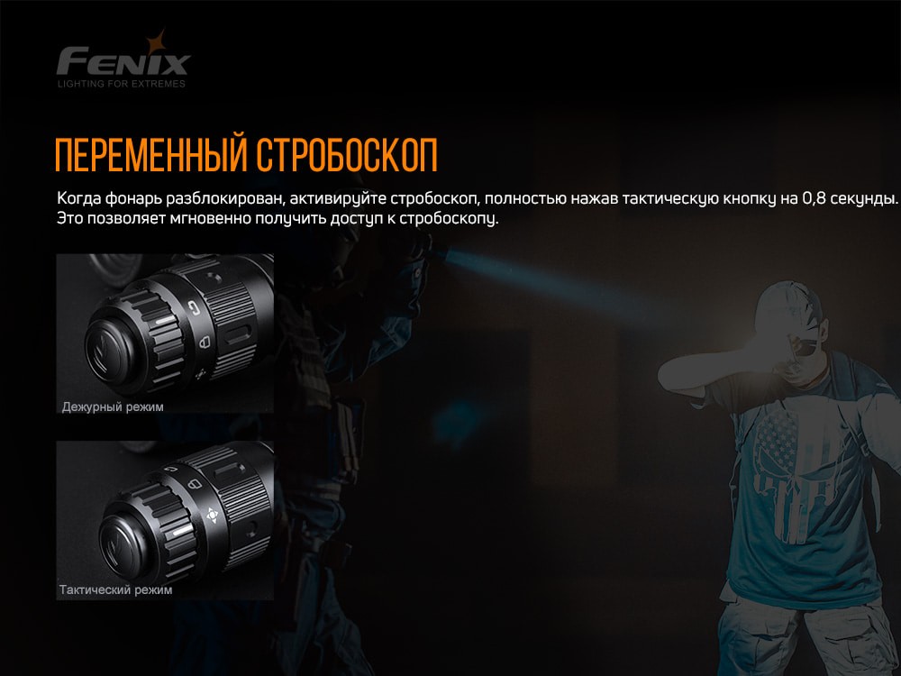 Ліхтар ручний Fenix TK11 TAC, фото 9